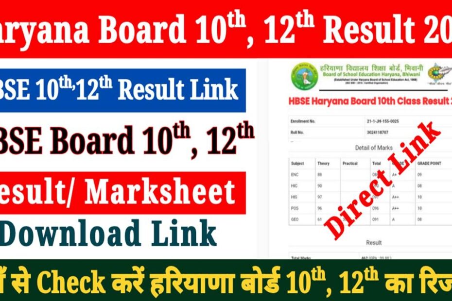 Haryana Board Result