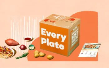 EveryPlate student discount EveryPlate student discount
