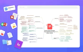 MindMap ai student discount
