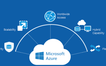 azure student discount azure student discount
