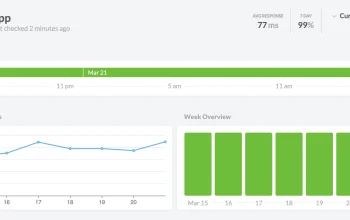 honeybadger.io student discounts honeybadger.io student discount