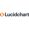 lucidchart student discounts lucidchart student discount