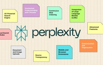 perplexity ai student discount